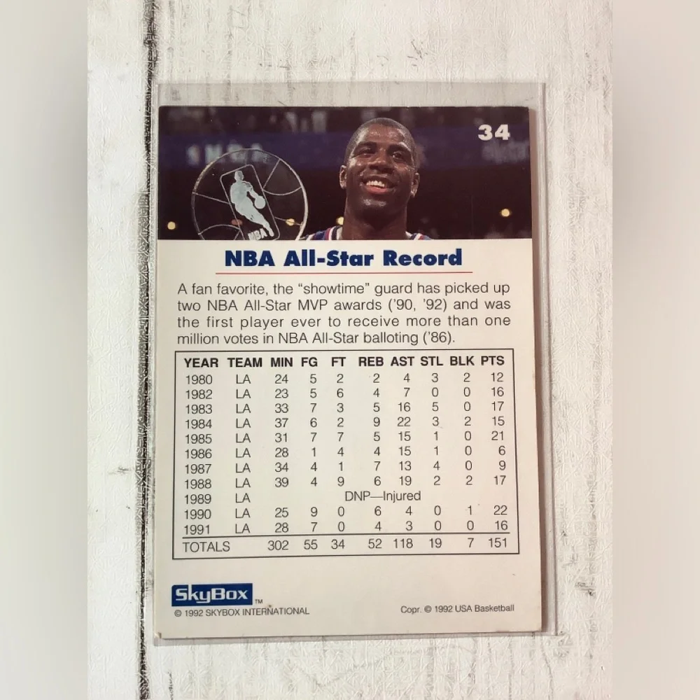 1992 Skybox USA - Magic Johnson #34